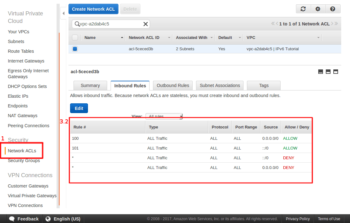 A configured Inbound Rule set