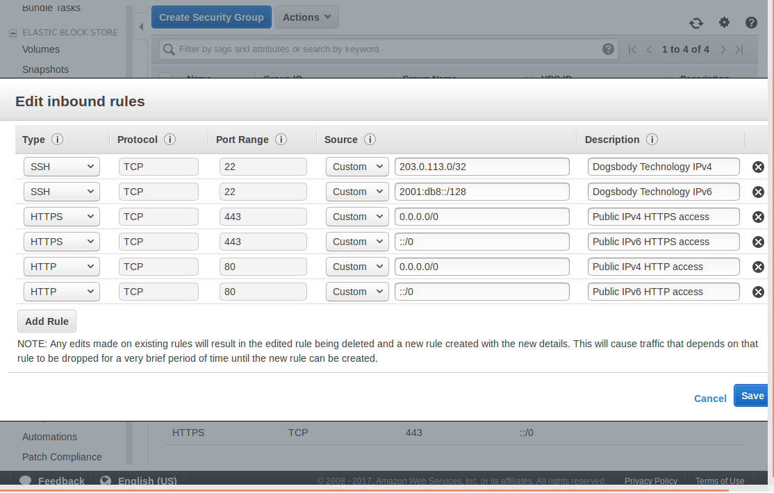 Adding new IPv6 rules to the security group